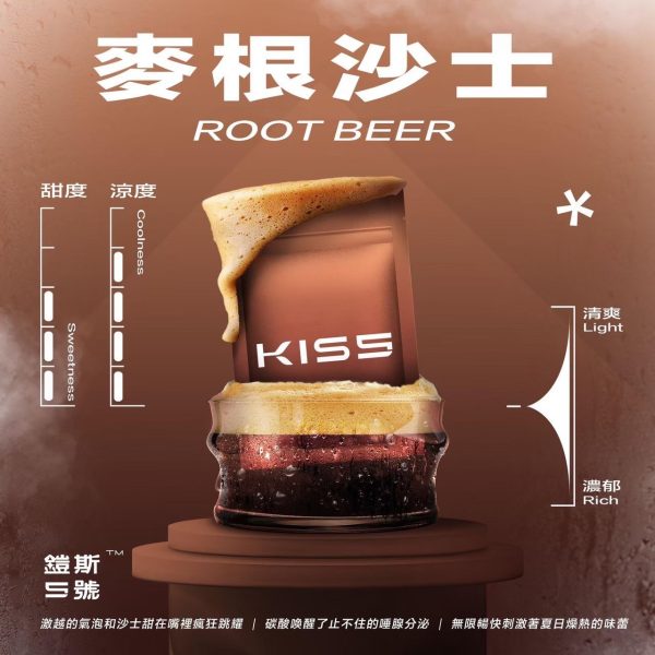 kis5鎧斯5號💎單顆包裝/通用一代/滿10組送1組💎一組三顆：圖片 9