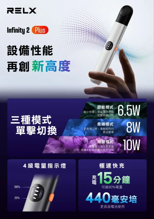 RELX六代主機💎五代通用：圖片 2