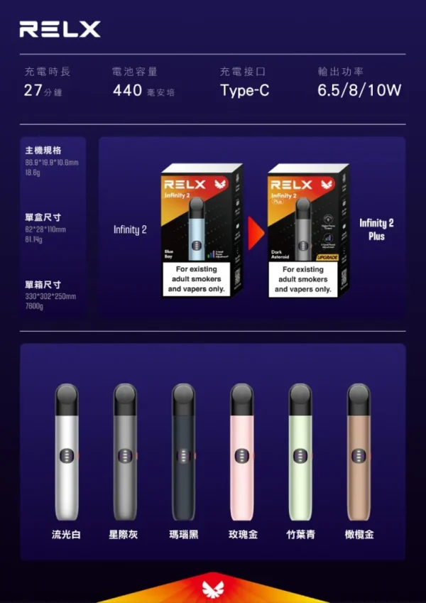 RELX六代主機💎五代通用：圖片 3