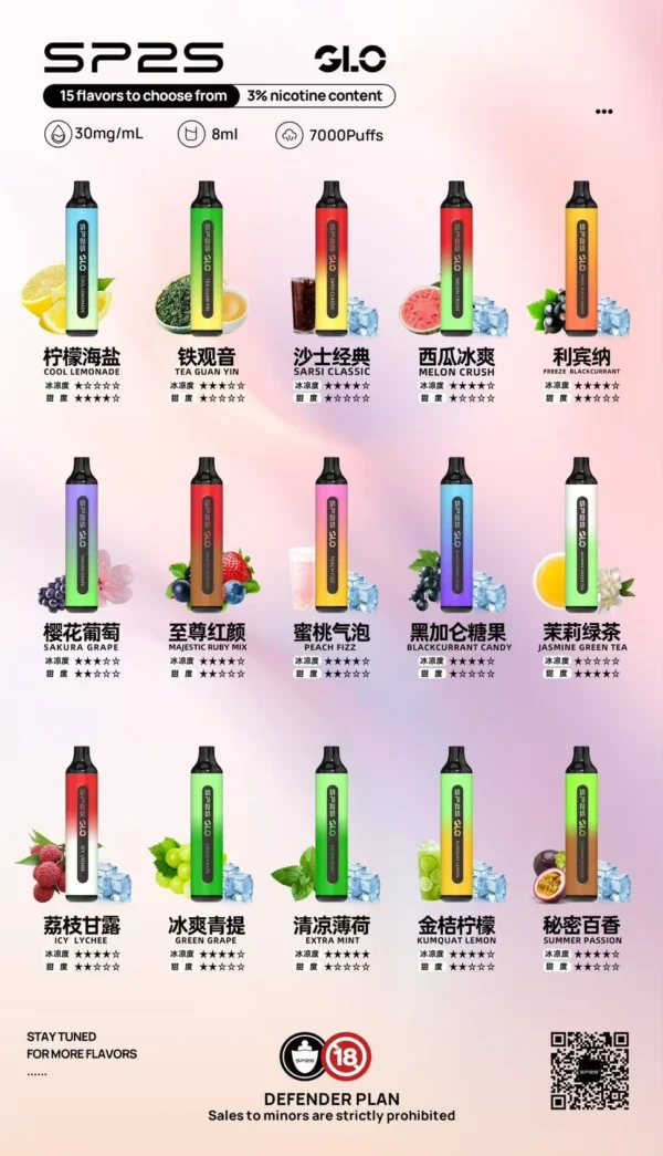 SP2S拋棄式💎7000口